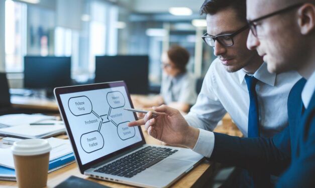 Come migliorare i processi aziendali: efficienza garantita